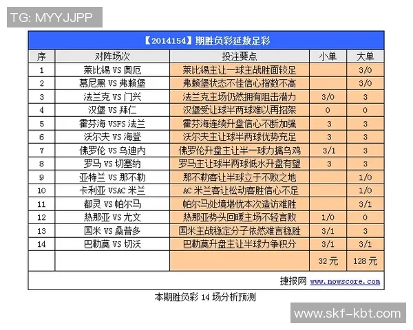 佛罗伦萨与帕尔马胜负彩分析及投注建议探讨