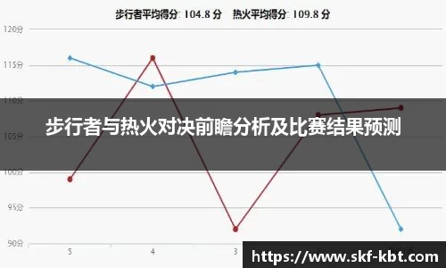 九游体育平台